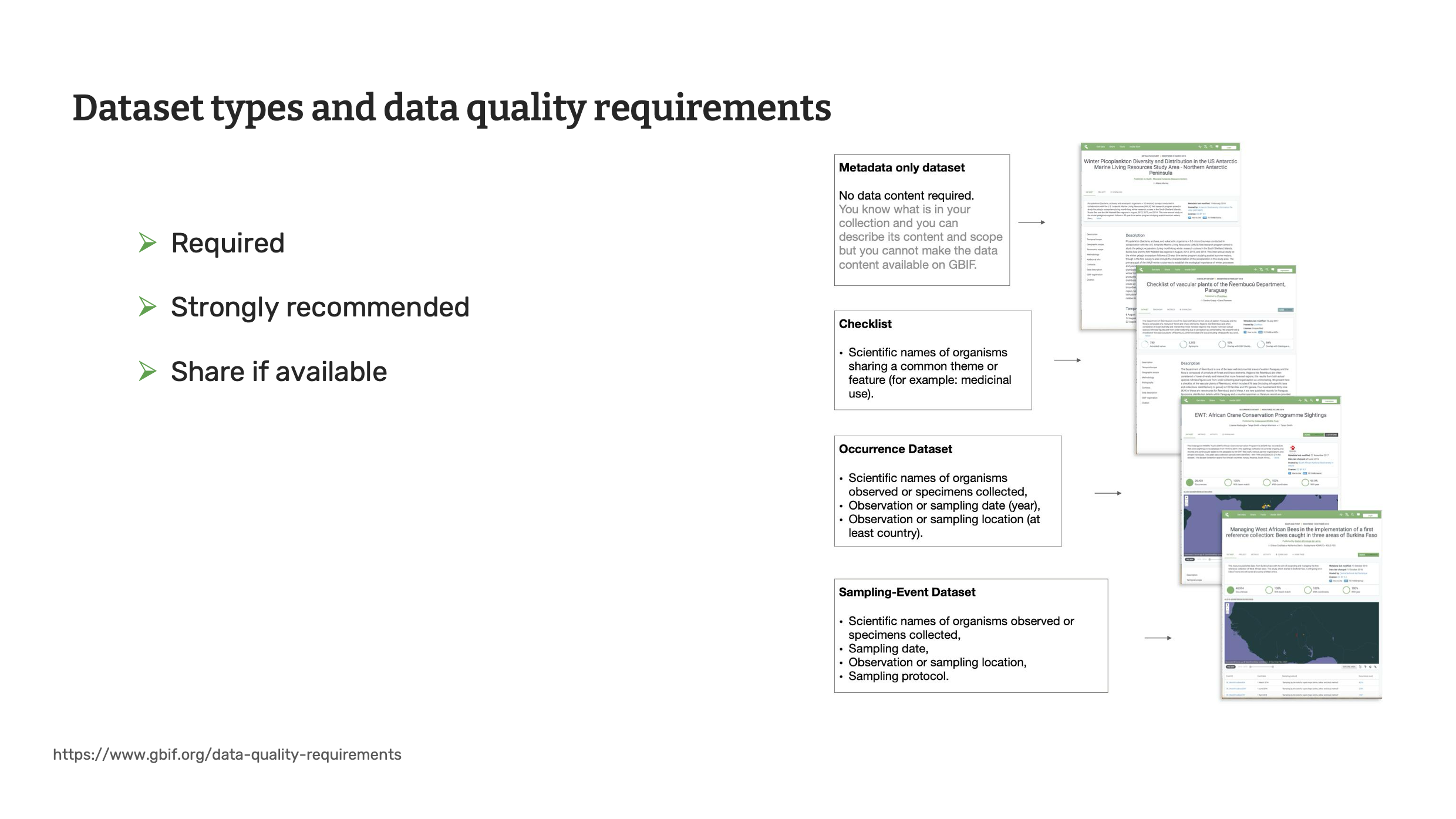 capture dataset types Slide10