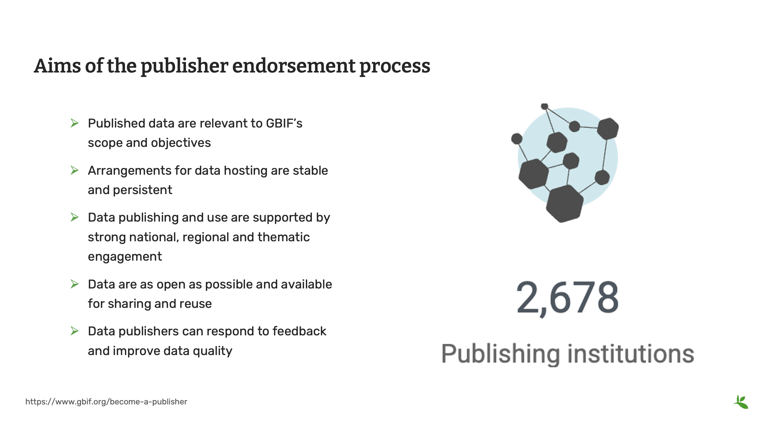 publishing concepts Slide15