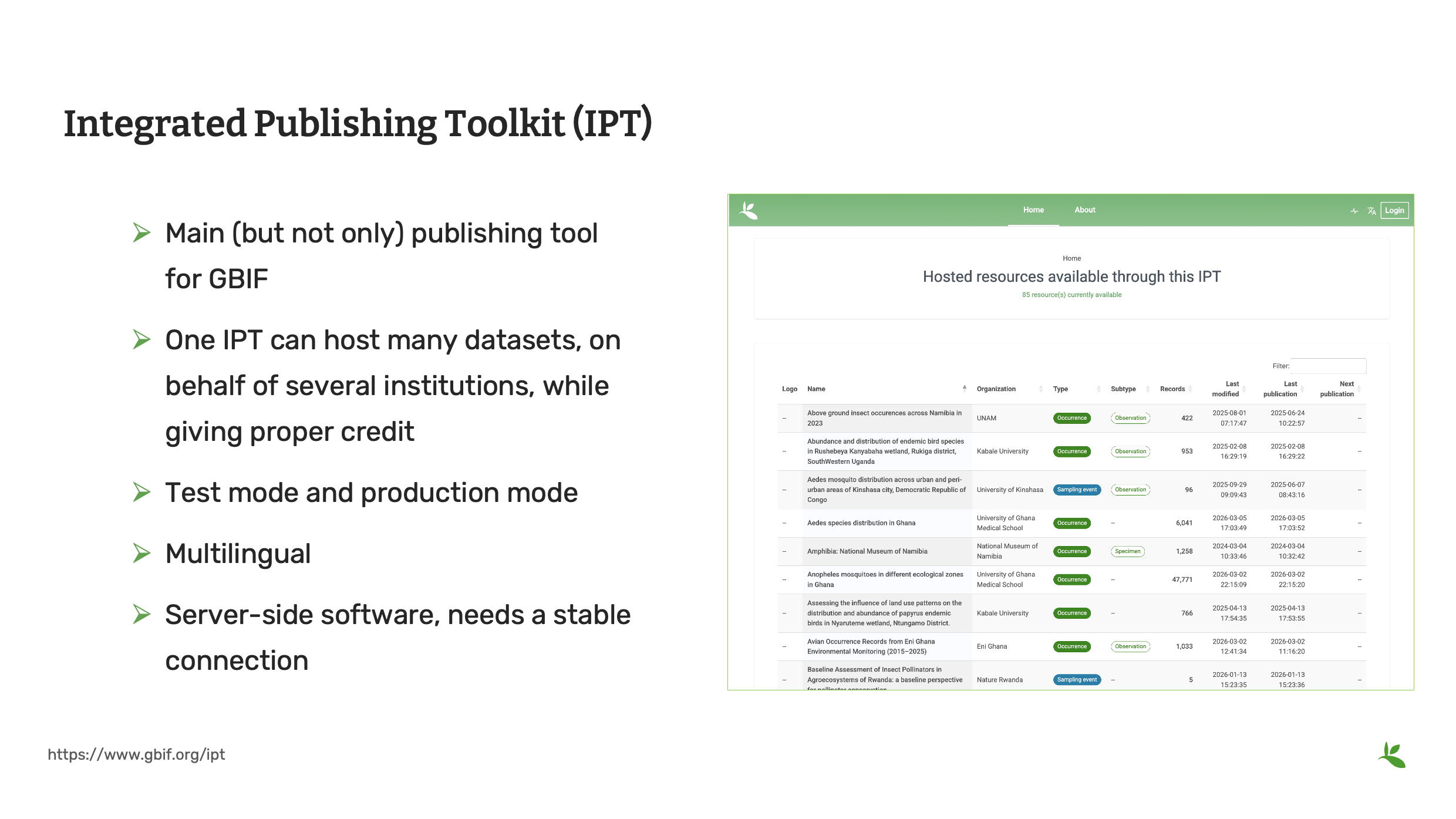 publishing concepts Slide5