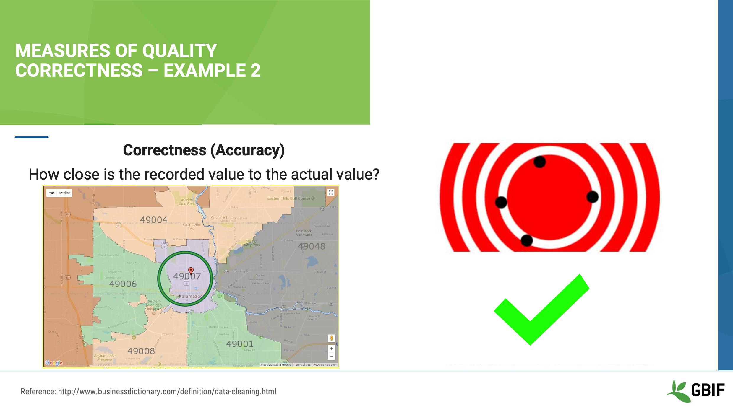 foundations data quality Slide18