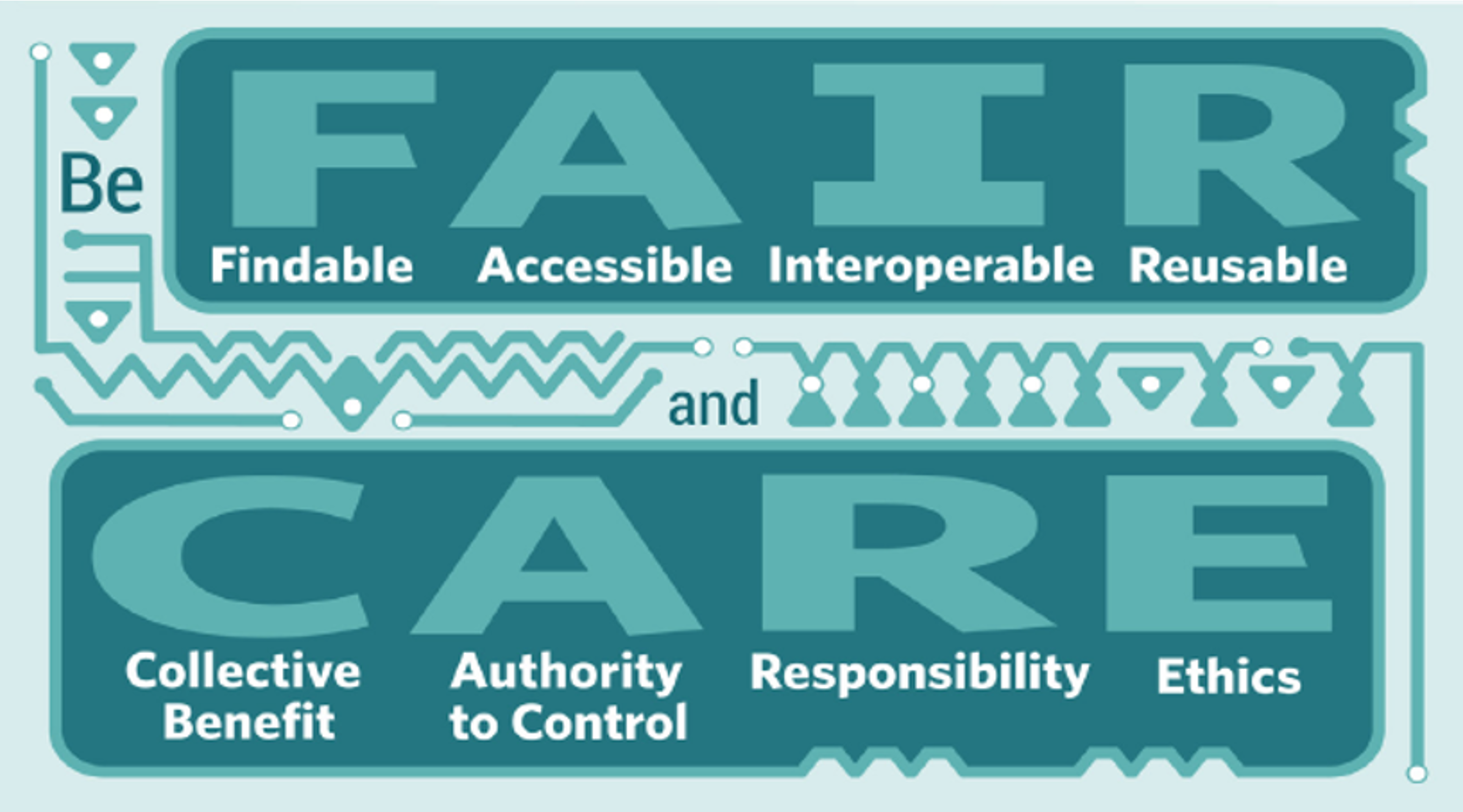 idc fair care